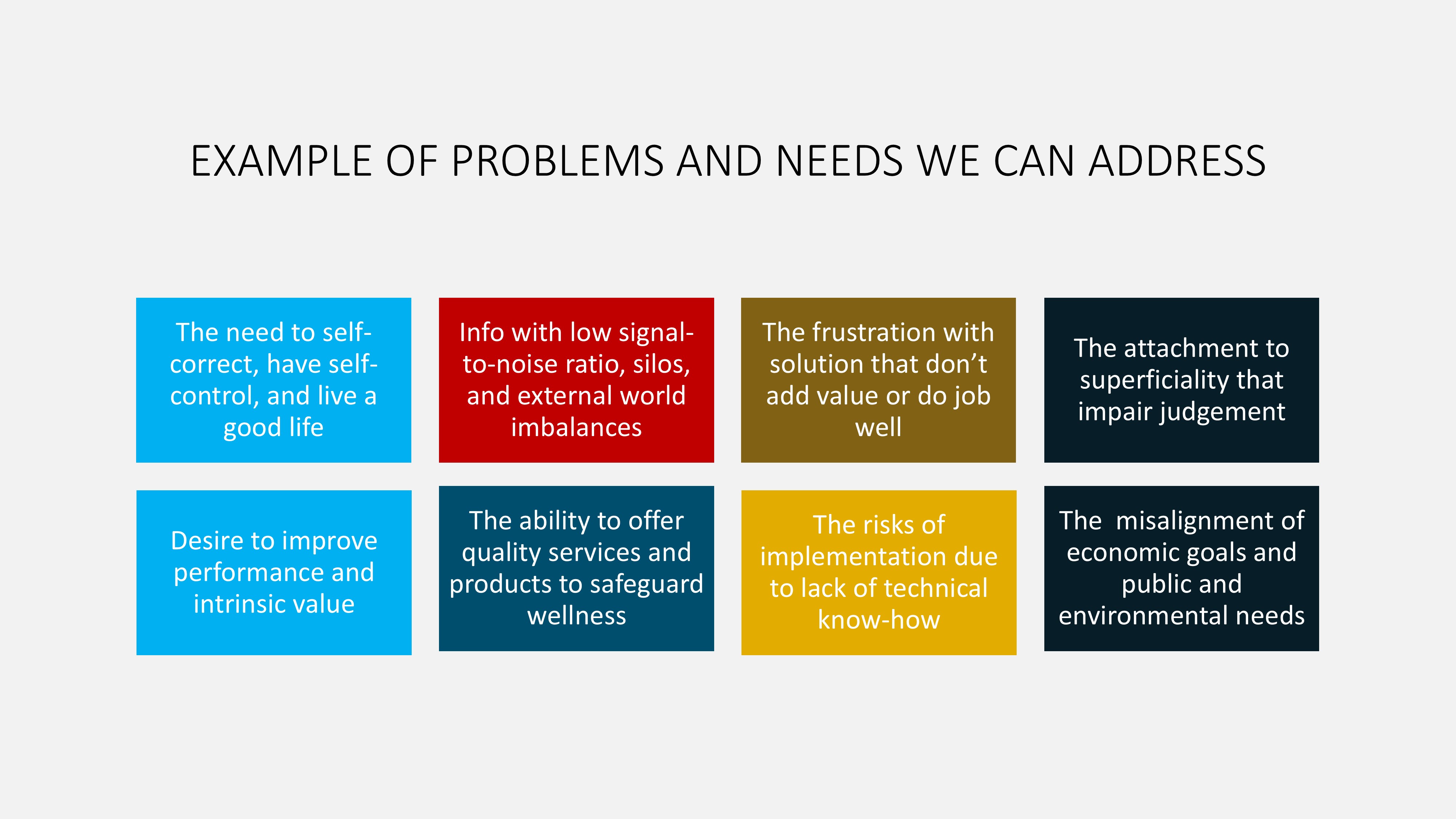 Problems and needs
